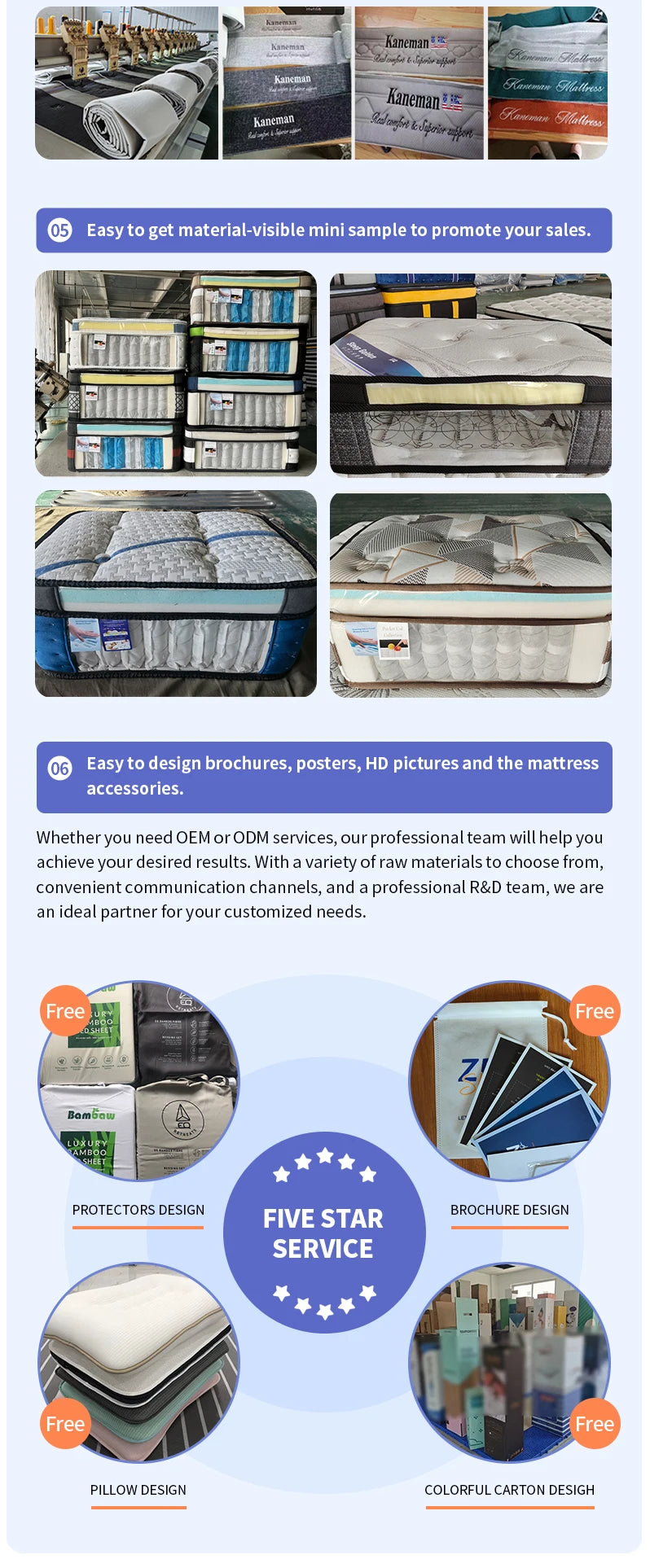 Import Luxury Hotel Queen king Size Custom Mattress 35cm Compress Memory Foam the Best Pocket Spring Mattress From Supplier