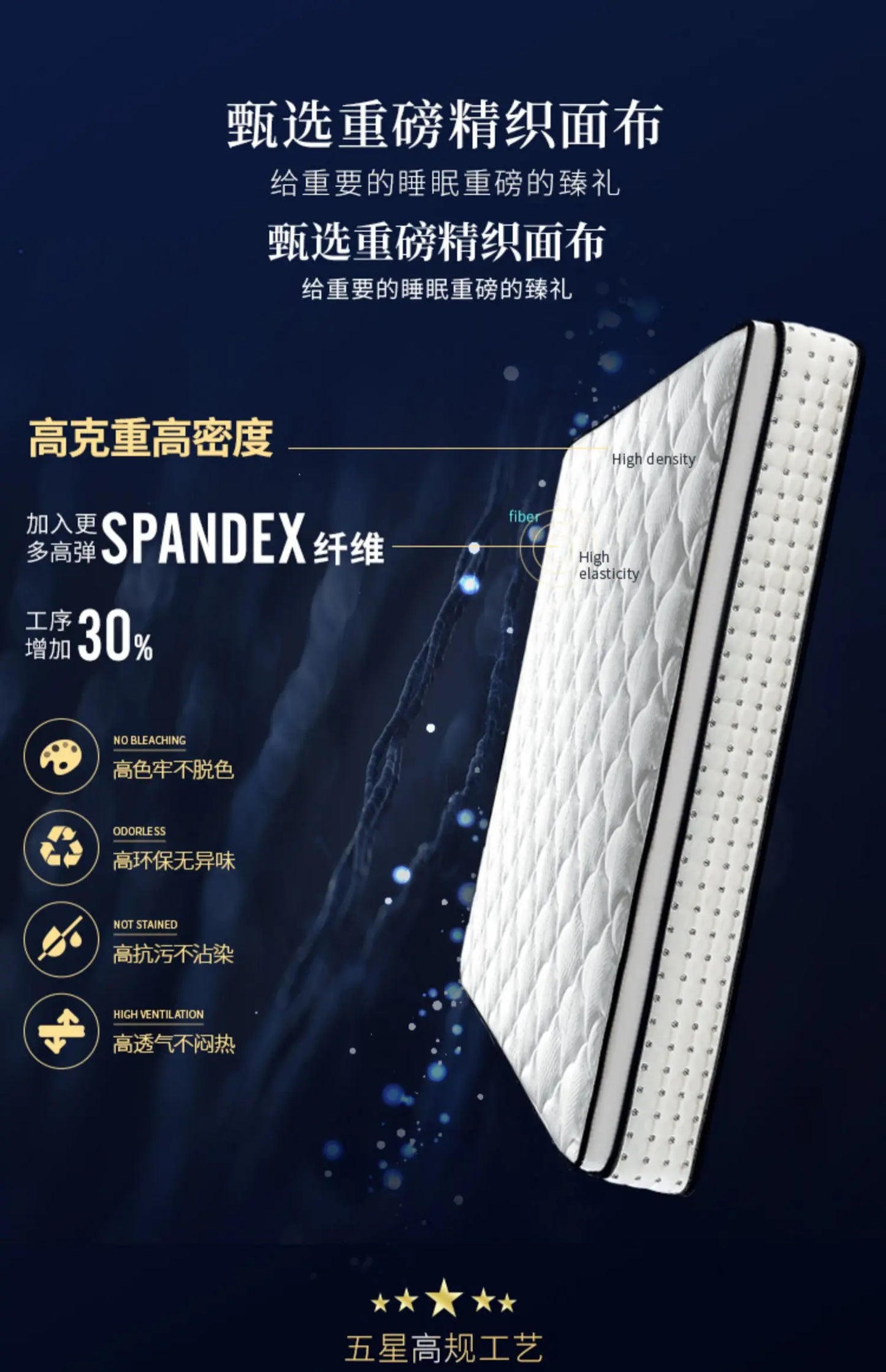 Natural Latex Mattress 180x200 Firm Air Matress King Double Colchones De Cama Cochao Casal Furniture For Bedroom