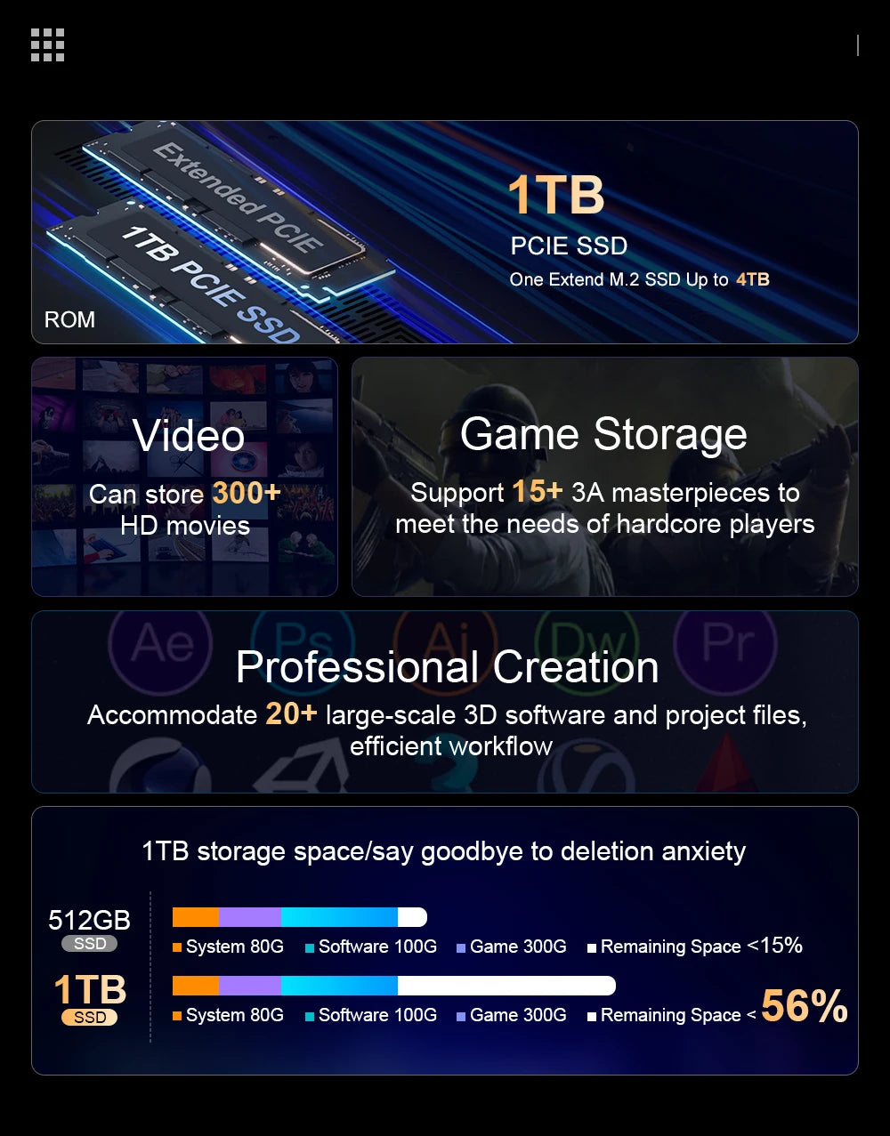 Ninkear N16 Pro Gaming Laptop 13th Intel i7-13620H 16-inch 2.5K IPS 120Hz Computer 32GB DDR4+1TB SSD WiFi 6 Fingerprint Unlock