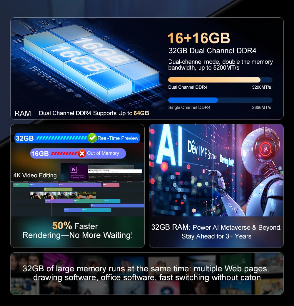 Ninkear N16 Pro Gaming Laptop 13th Intel i7-13620H 16-inch 2.5K IPS 120Hz Computer 32GB DDR4+1TB SSD WiFi 6 Fingerprint Unlock