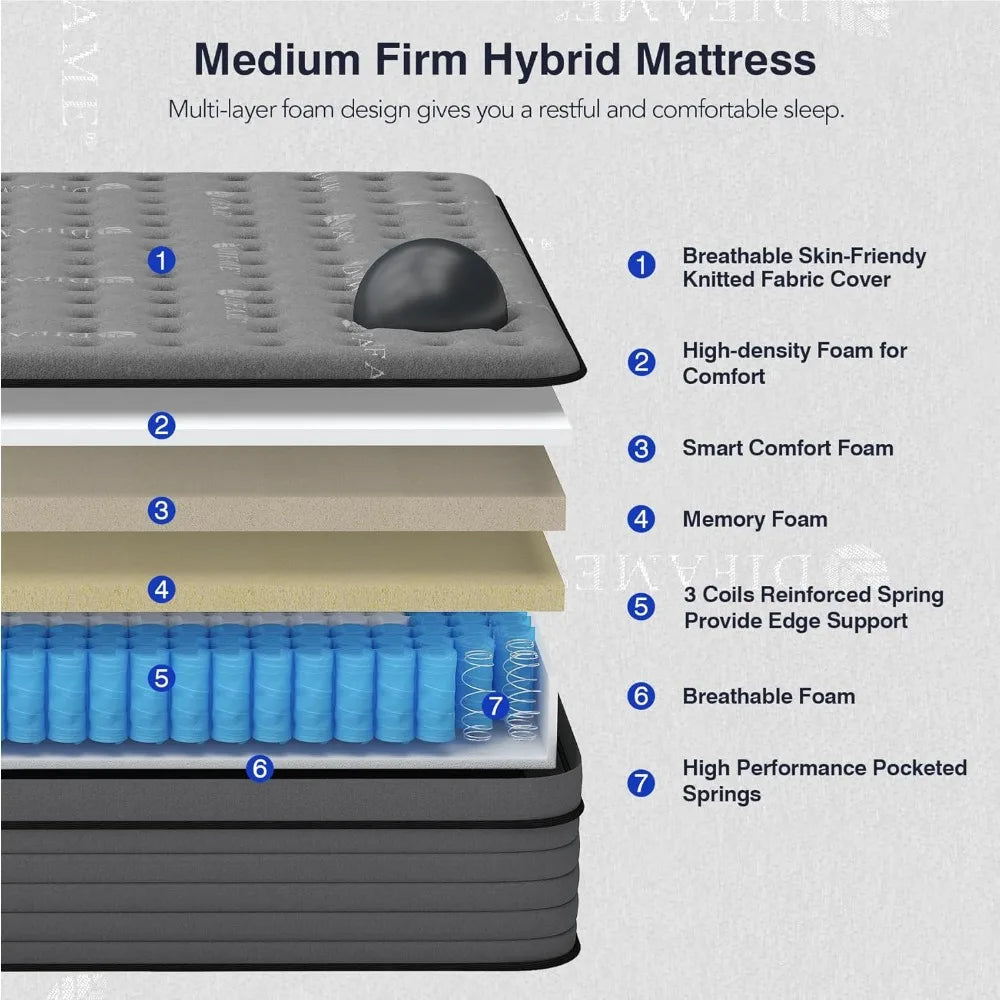 King Size Mattress, 14 Inch King Hybrid Mattress in a Box with Memory Foam, Upgraded Strengthen Individually Pocket Spring