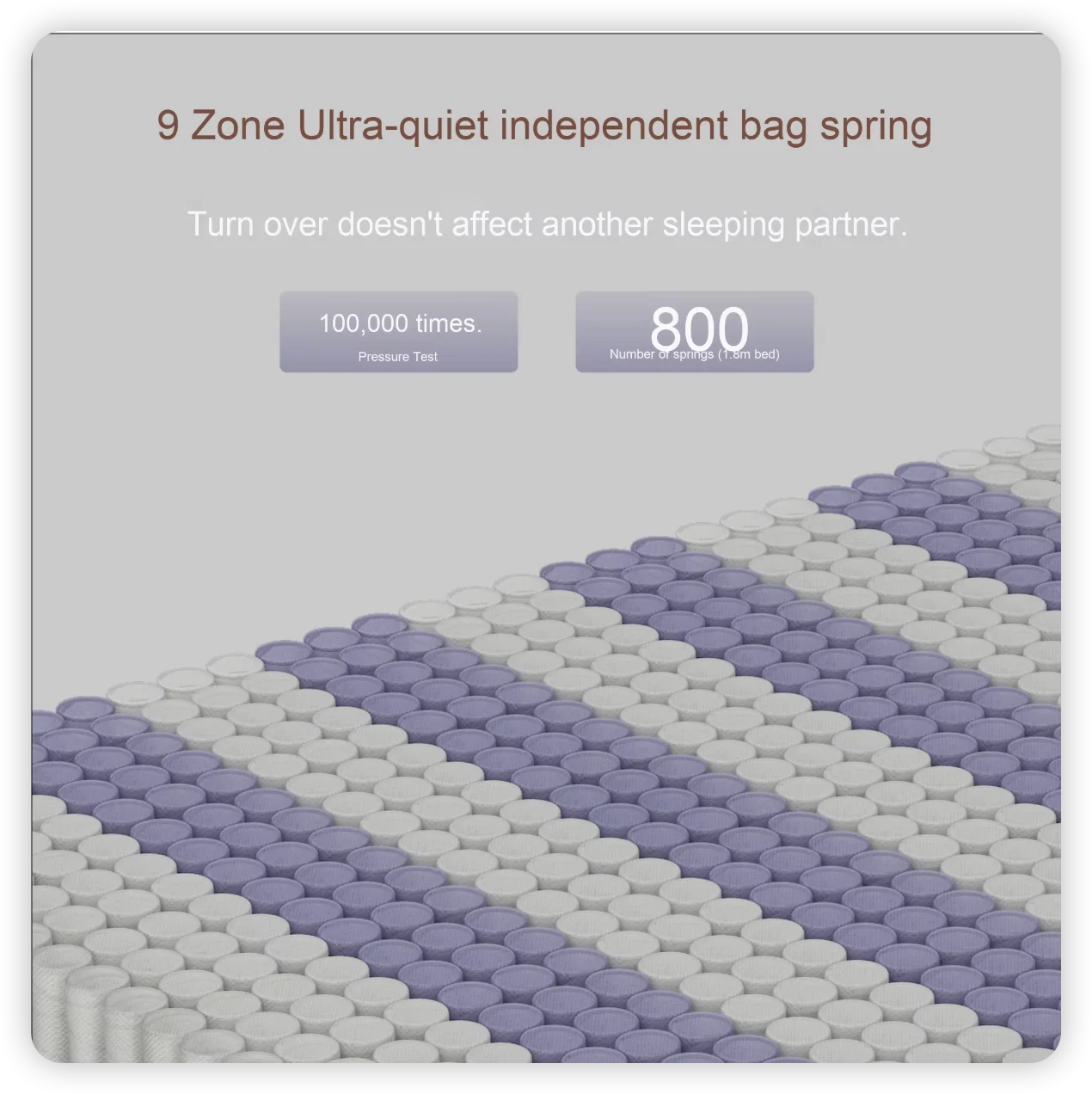 10-12 Inch High Density Memory Foam Hybrid Mattress Queen King Size Rolled Pocket Coil Spring Latex Gel Gel Technology for Home