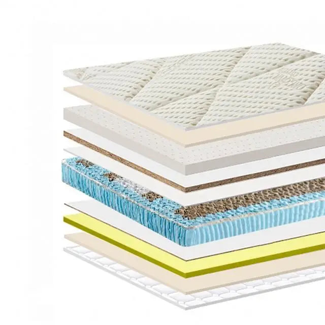 New Style Jacquard Waterproof Roll up Mattress Memory Foam Bonnell Spring Double Sleep Rest Mattress