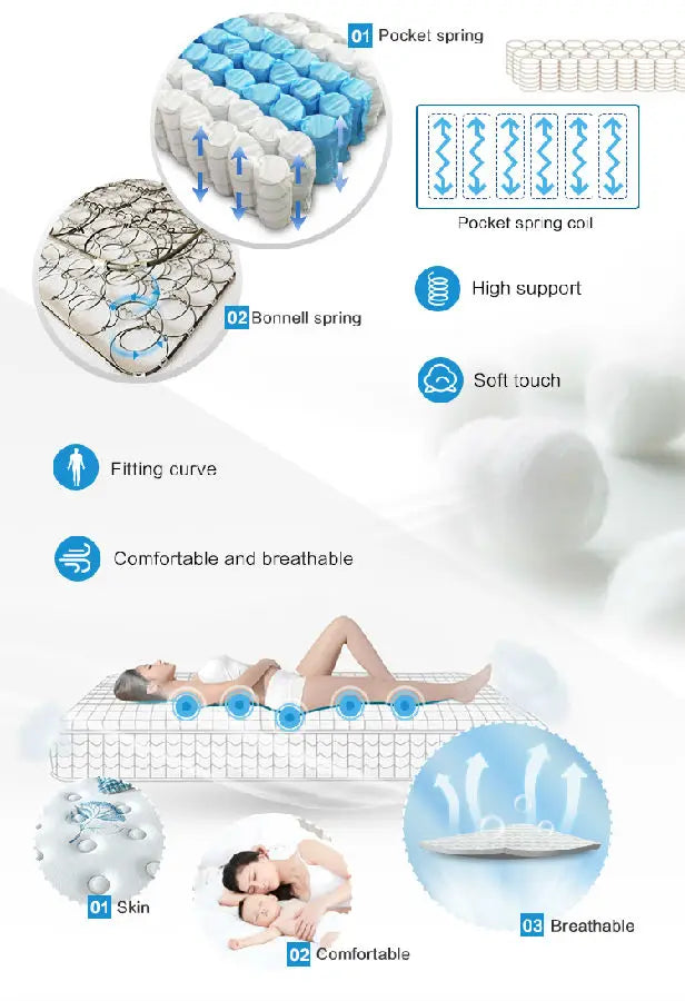 Mattress Queen King Size Latex Gel High Density Memory Mattress Rolled up Packing Pocket Coil Mattress