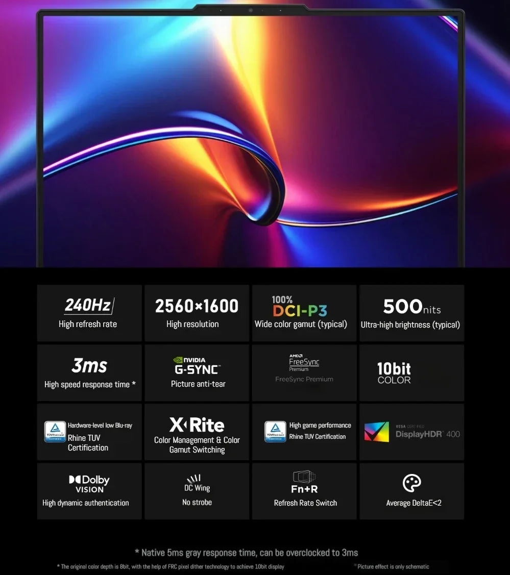 Lenovo 2025 NEW LEGION R9000P Gaming Laptop Ryzen 9 8945HX GeForce RTX 5060/5070 RAM 32GB 1T SSD 16-inch 240Hz Game Notebook PC