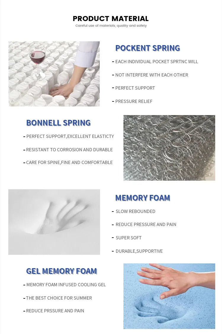 King or queen size gel memory natural latex foam silence and individual anti fatigue compress pocket spring mattress