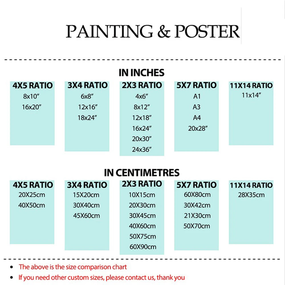Luxury Dollar Sexy Lips Wall Art Poster Graffiti Abstract High End Mural Modern Home Room Decor Canvas Painting Picture Prints