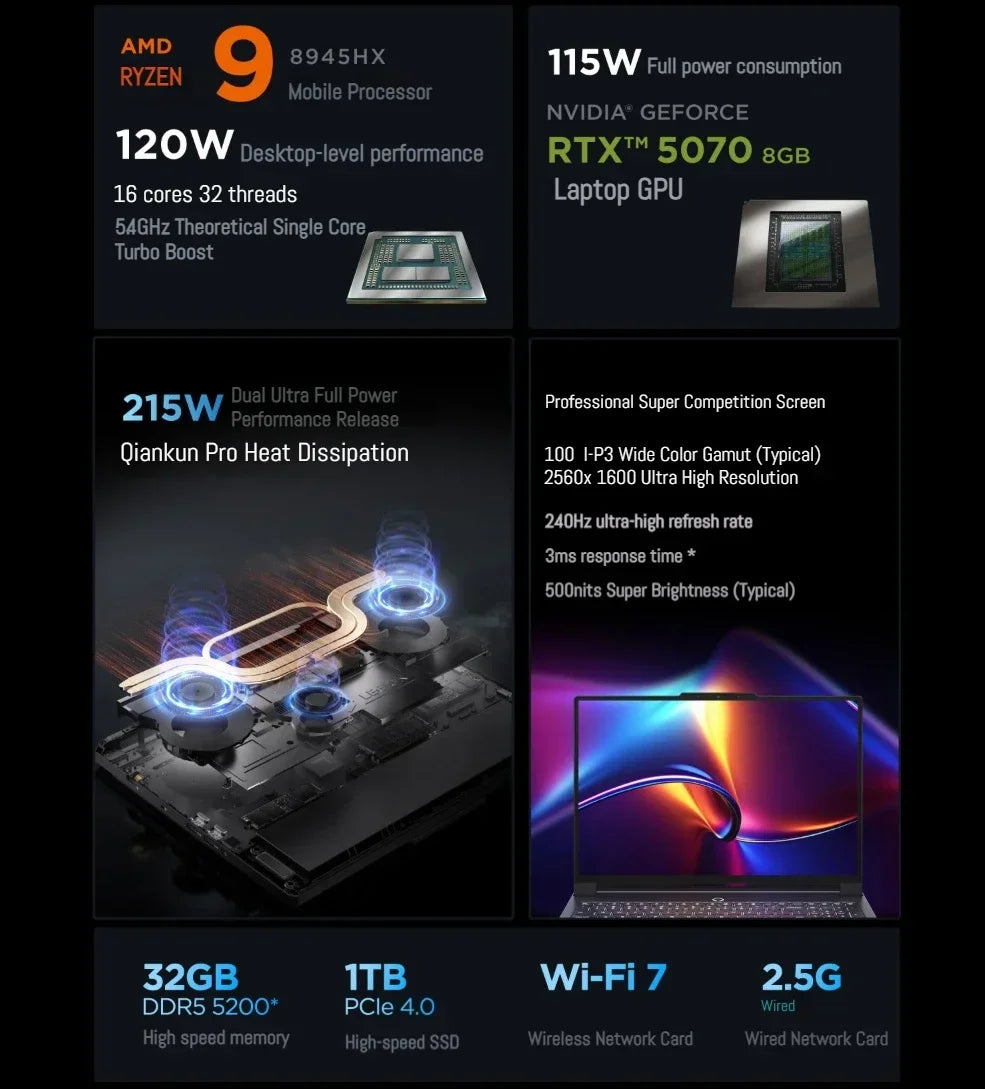 Lenovo 2025 NEW LEGION R9000P Gaming Laptop Ryzen 9 8945HX GeForce RTX 5060/5070 RAM 32GB 1T SSD 16-inch 240Hz Game Notebook PC