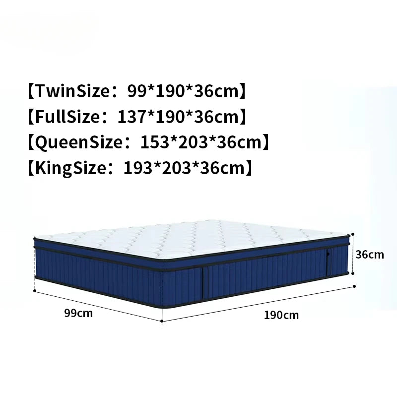 SHEZI Factory's Best Comfortable Soft Memory Foam Mattress Box Spring for Bedroom Use Factory-Compressed