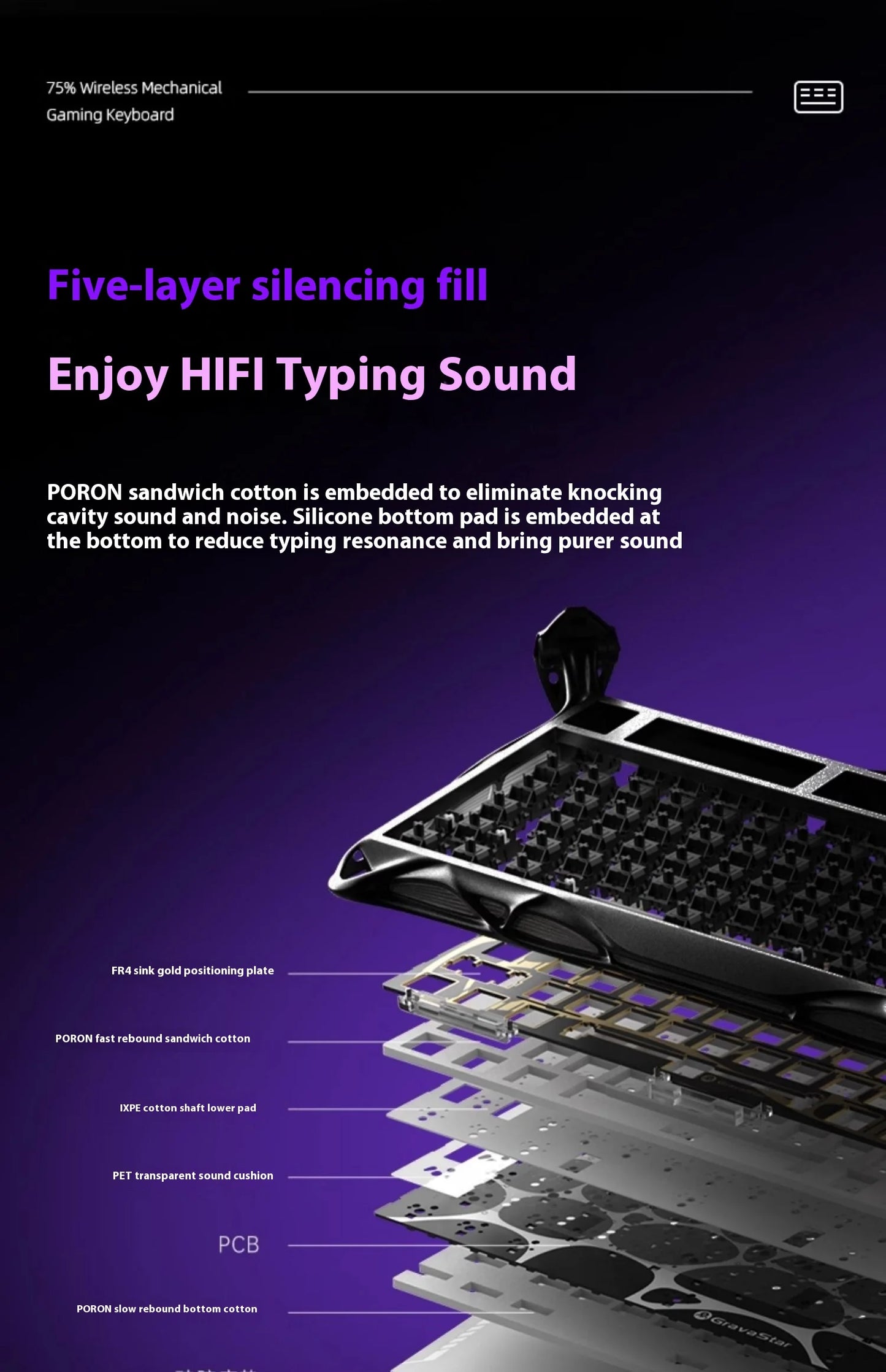 GravaStar 75k1pro Esports Gaming Mechanical Keyboard 79 Key Cyberpunk Theme Aluminum Alloy Keyboard Tablet Laptop Office Gaming