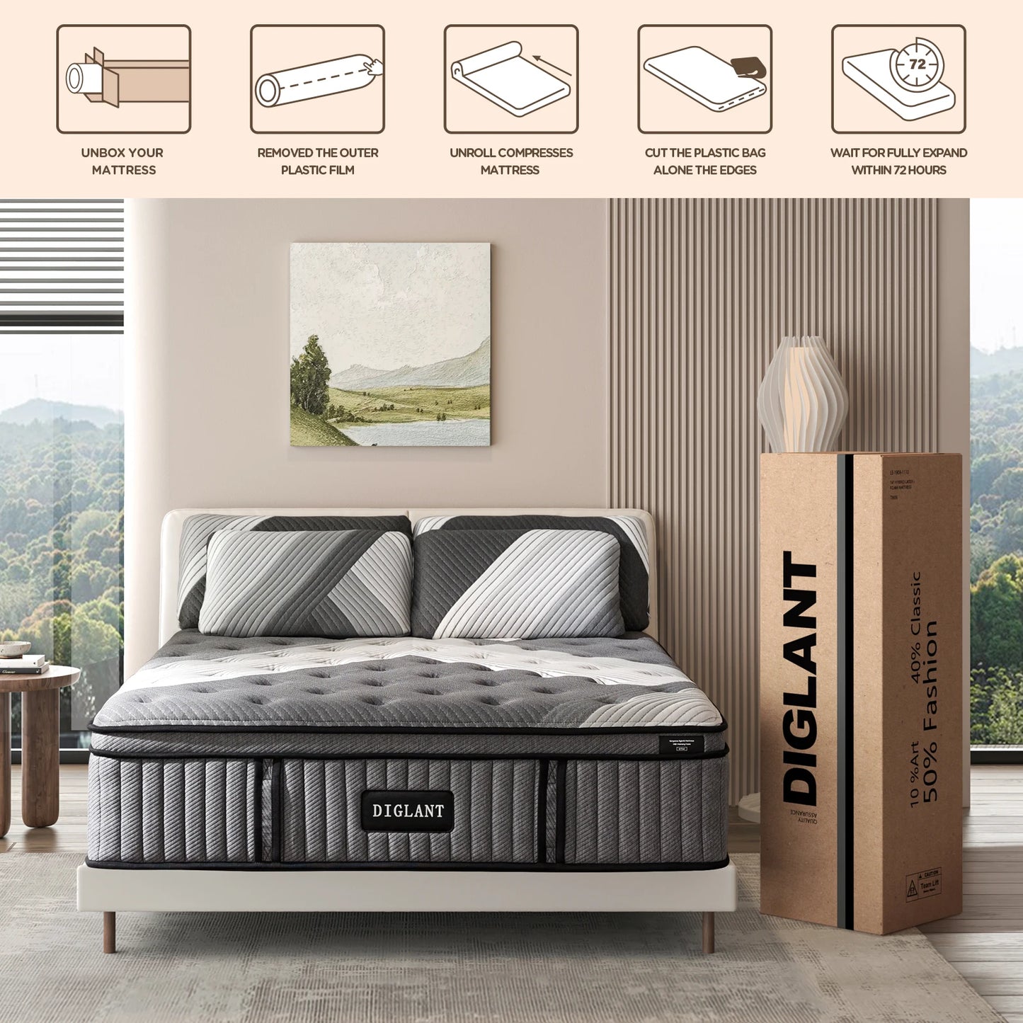 DIGLANT 14 Inch King Supportive Pressure Relief Soft Fabric Plush Hybrid Mattress Memory Foam with Pocket Springs Mattress