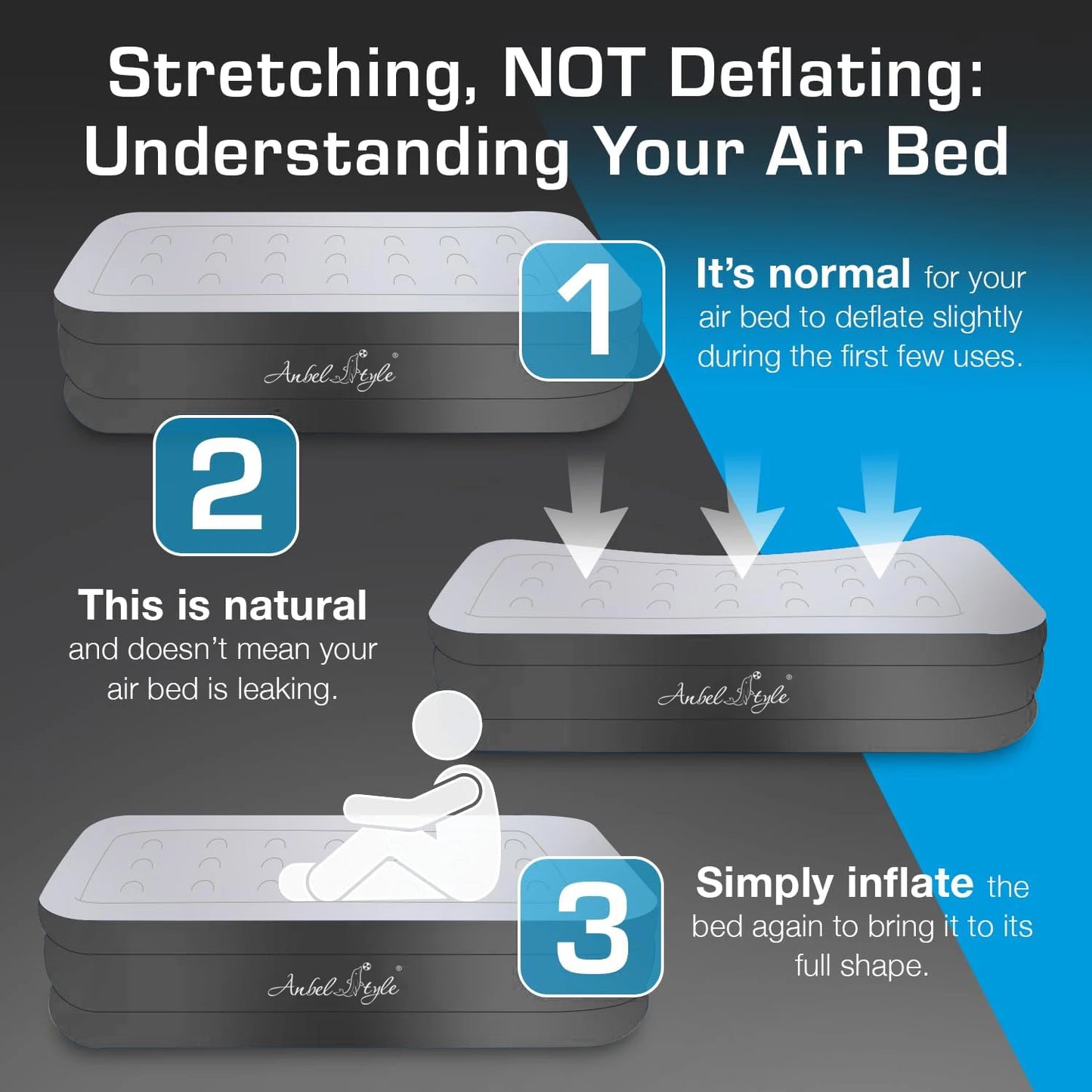 Luxury Twin Size Automatic Inflatable Mattress Camping air Bed with Carry Bags Manufacture Directly Supply