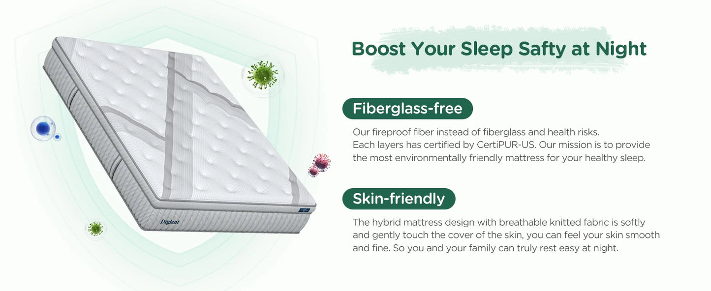 Hybrid Mattress 14 Inch Memory Foam Pocketing Spring Mattress