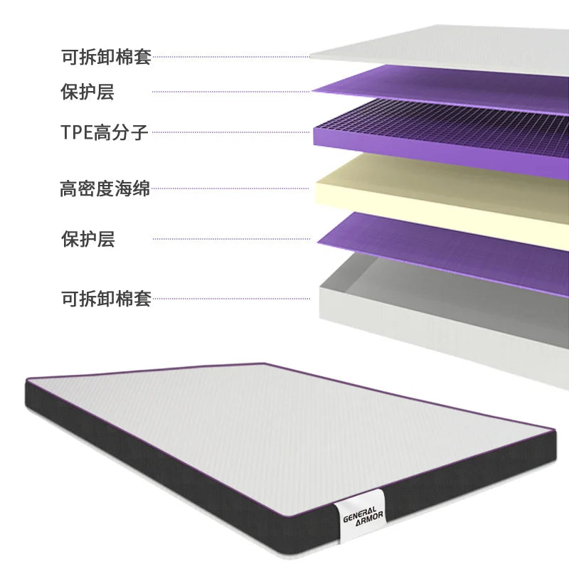 King Size Back Support TPE Gel Matrix Grid Mattress Comfort Mattress Pads & Toppers