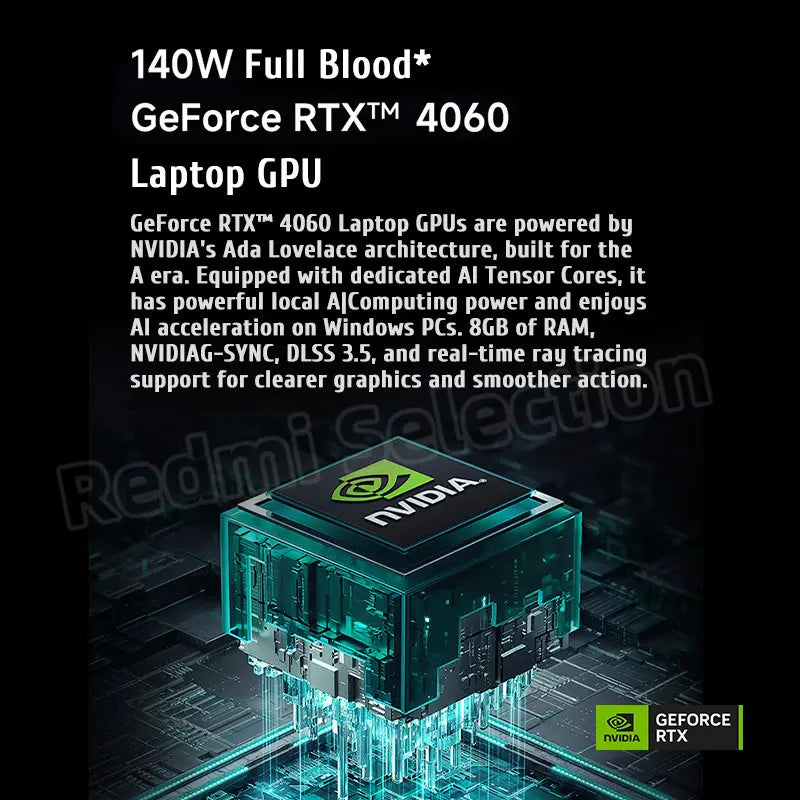 Xiaomi Redmi G Pro Gaming laptop 2024 Core i9-14900HX/i7-14650HX RTX 4060 RAM 16GB/32GB DDR5 1TB SSD 16-inch 240Hz Screen PC
