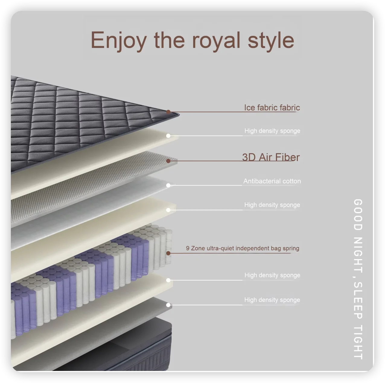 10-12 Inch High Density Memory Foam Hybrid Mattress Queen King Size Rolled Pocket Coil Spring Latex Gel Gel Technology for Home