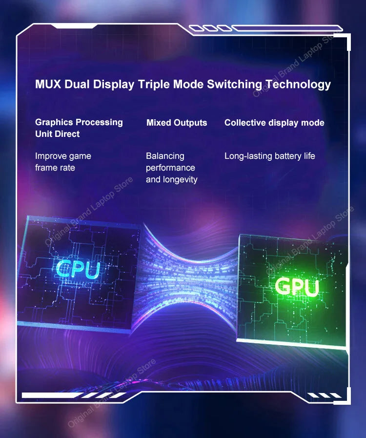 2024 MSI Raider A18 HX Gaming Laptop 18 Inch 2.5K QHD 240Hz IPS Screen Notebook AMD Ryzen R9-7945HX 32GB 2TB RTX4090 Netbook PC