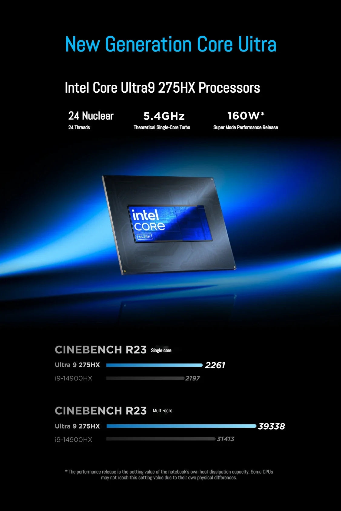 2025 Lenovo LEGION Y9000P E-sports Gaming Laptop GeForce RTX 5070 /5080 Ultra9 275HX RAM 32GB 1T SSD 16-inch Gaming Notebook PC