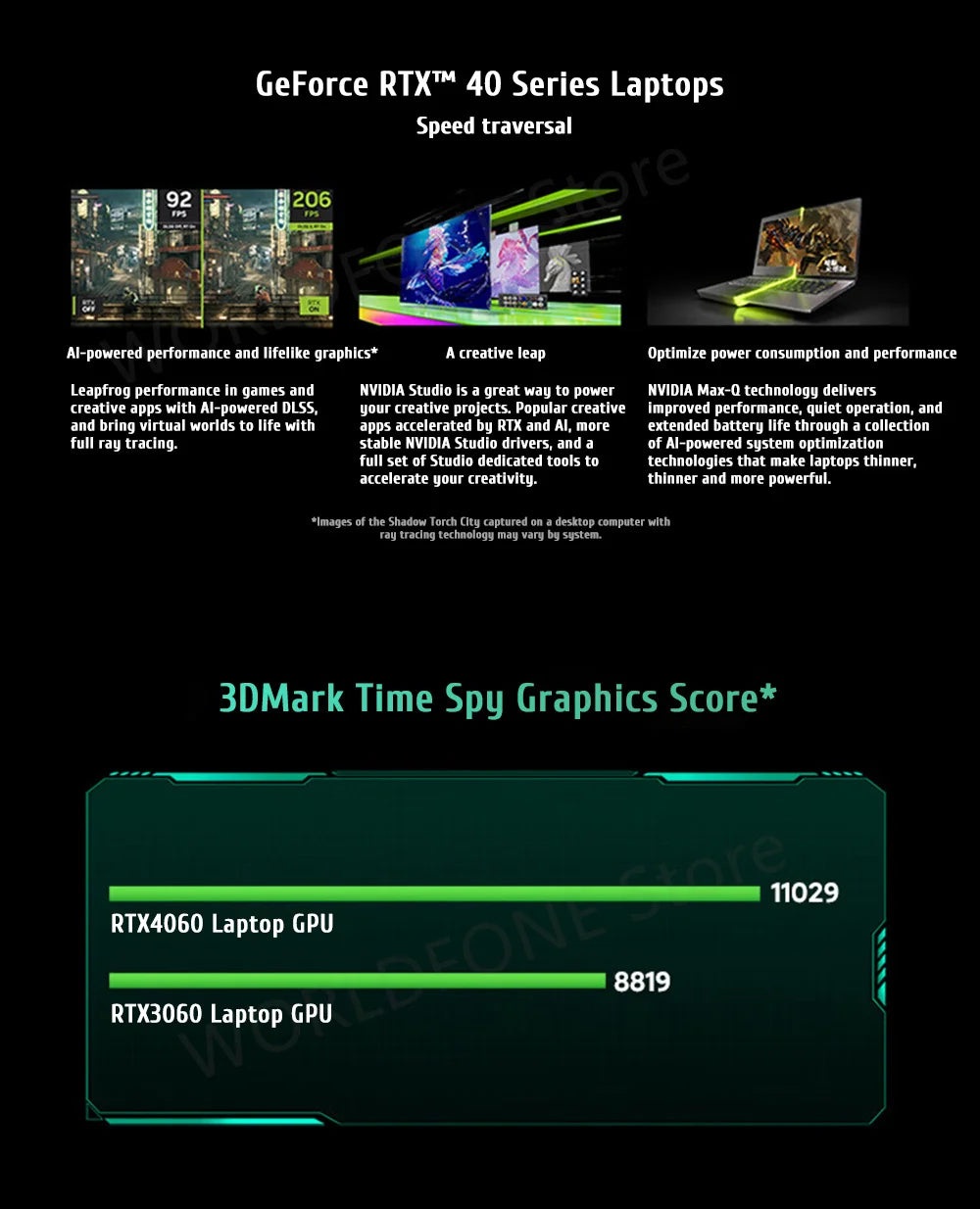 XIAOMI Redmi G Pro 2024 Gaming Laptop NVIDIA Geforce RTX 4060 Intel Core i9-14900HX 16"Inch RAM 16GB SSD 1TB 2.5K 240Hz Gamer PC