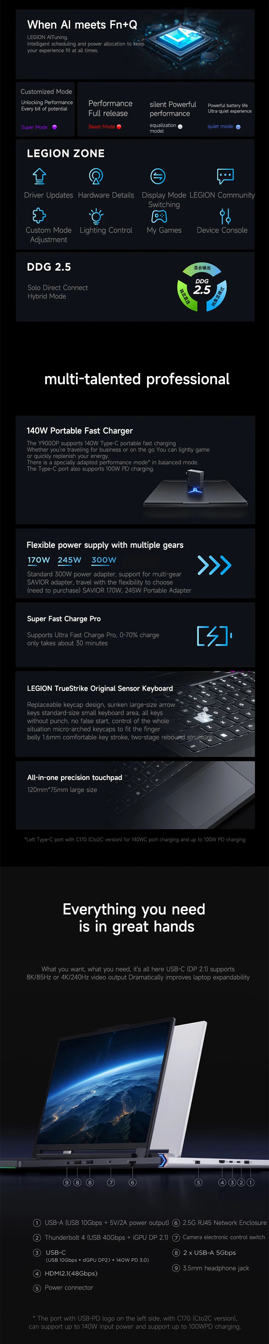 Lenovo Gaming Laptop LEGION Y9000P 2025 AI Yuanqi 16-inch 2.5K 240Hz Ultra9-275HX 32GB+1TB RTX5060/RTX5070 Gaming Notebook PC
