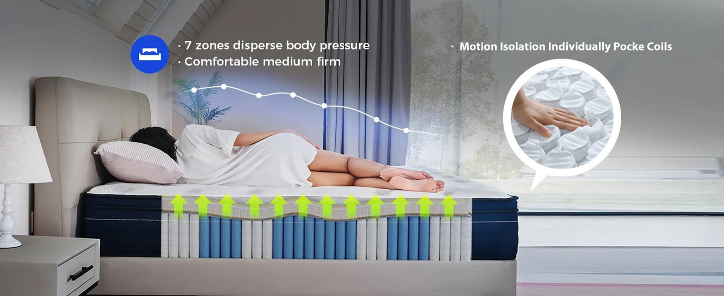 Queen ,14 Inch Gel Memory Foam Hybrid Mattress in a Box,Motion Isolation Individually Pocket Innerspring ,Pressure Relie