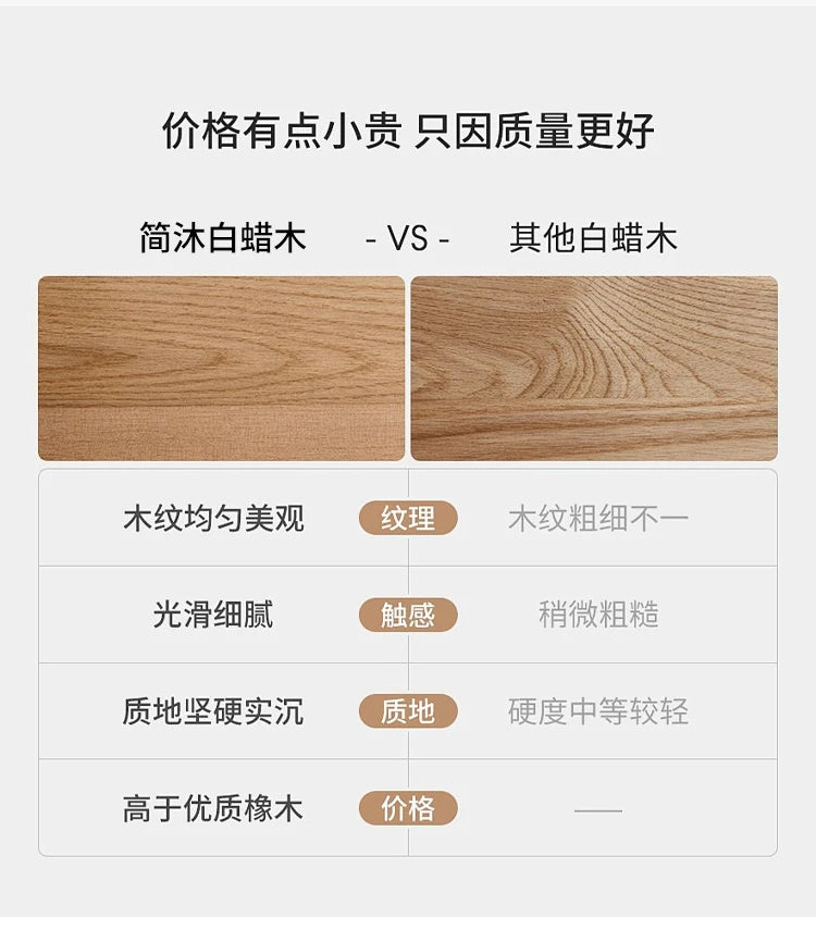 Cafe Table Living Room Dining Wooden Expandable Simple Island Luxury Kitchen Garden Home Furniture Mesas Comedor Craft Bar JGY