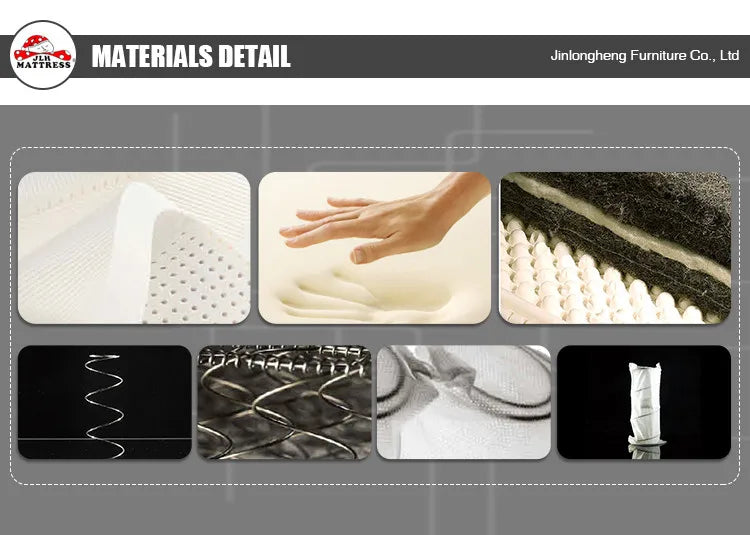 Factory wholesale price Hypo-allergenic mattress manufacturer luxury king queen size hotel bed pocket spring mattress in a box