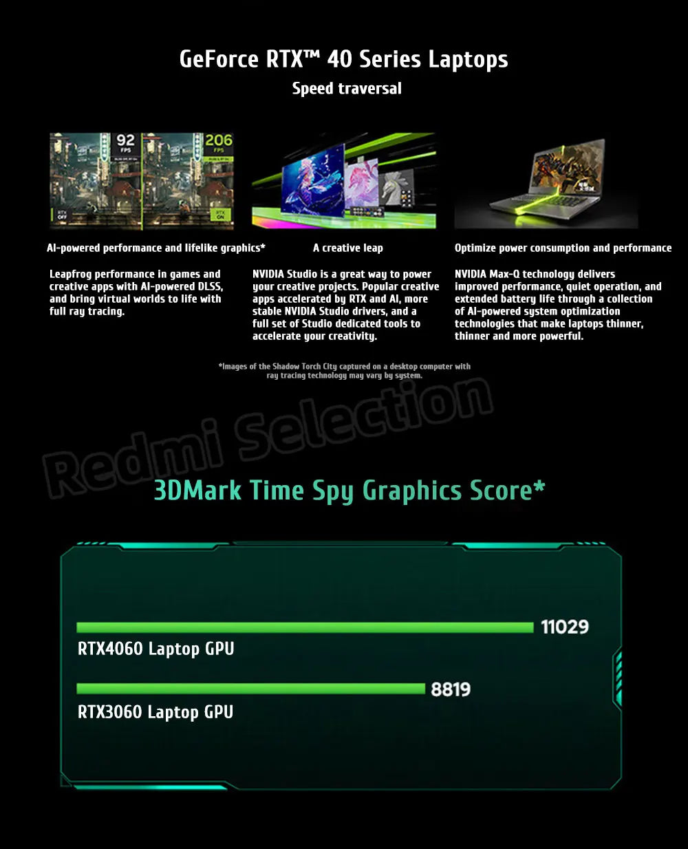 Xiaomi Redmi G Pro Gaming laptop 2024 Core i9-14900HX/i7-14650HX RTX 4060 RAM 16GB/32GB DDR5 1TB SSD 16-inch 240Hz Screen PC