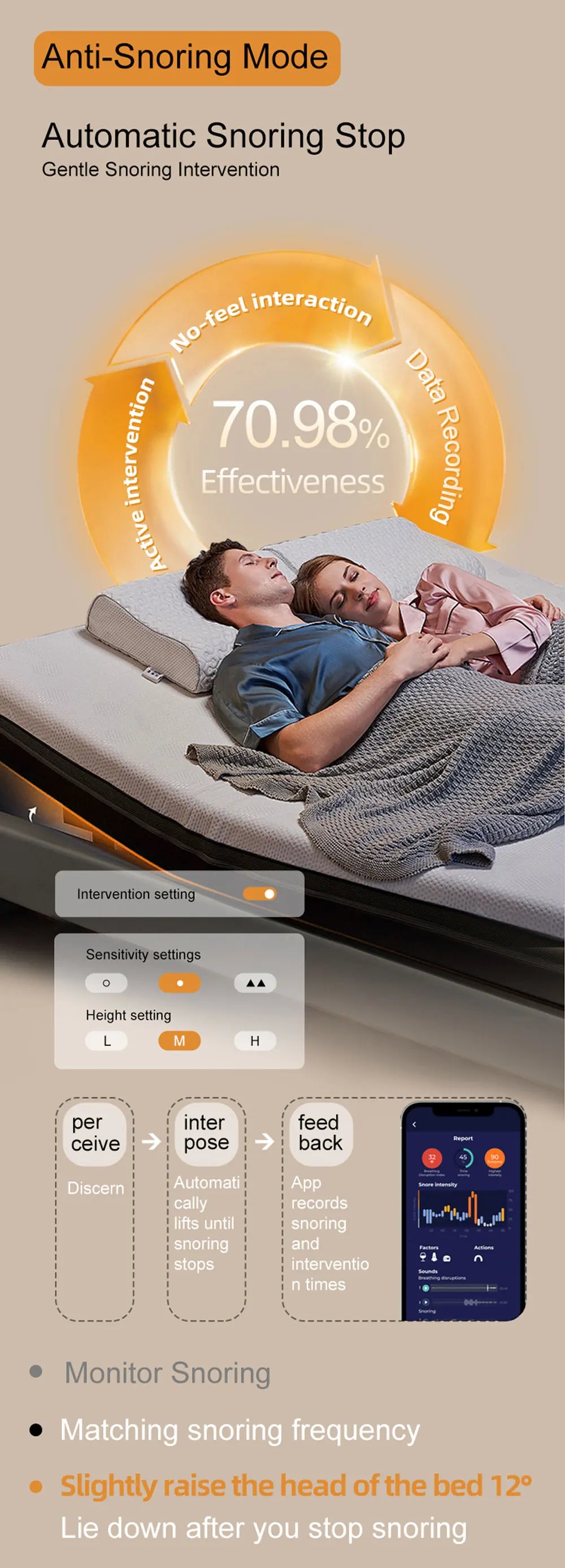 ODM OEM China Made Adjustable Latex Mattresshead and Foot Adjustable Memory Foam Mattress, Wireless Remote Control Foam Mattress