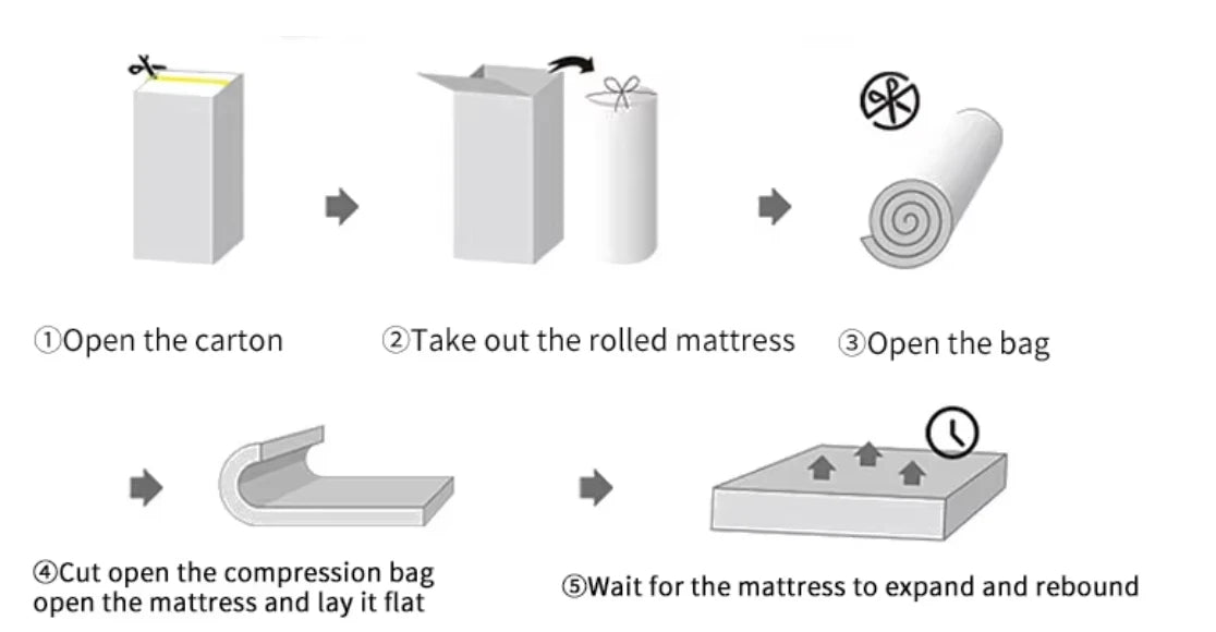 Mattresses Factory Price Order Online School Hotel Compressed Customize Size Foam Mattress