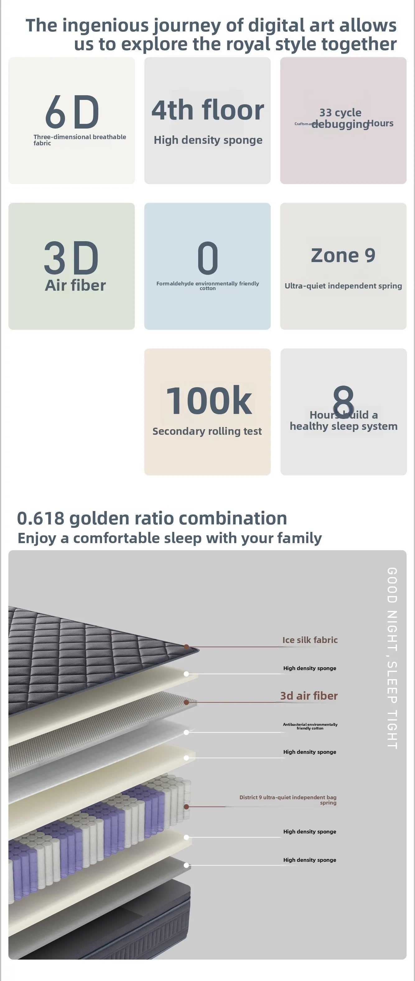 10-12 Inch High Density Memory Foam Hybrid Mattress Queen King Size Rolled Pocket Coil Spring Latex Gel Gel Technology for Home