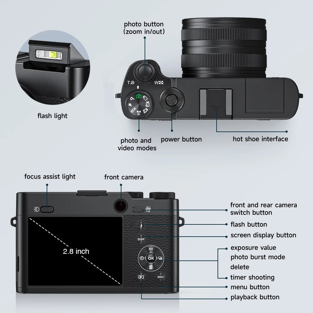 Digital Camera, 6X Optical Zoom & WiFi, 5K 30FPS 64MP Vlogging Camera, Rear & Front Cameras for Photography and Video, 64GB Card