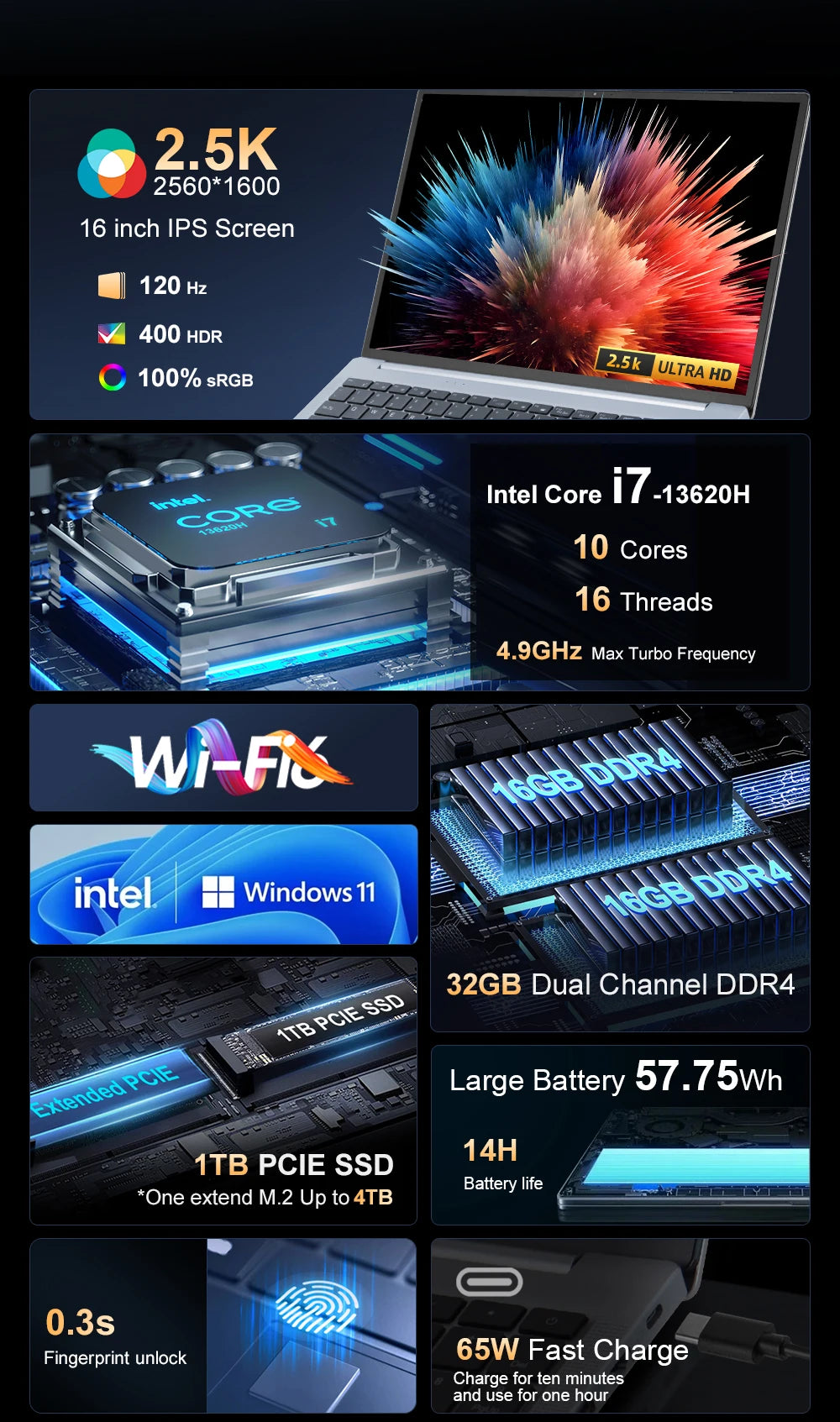 Ninkear N16 Pro Gaming Laptop 13th Intel i7-13620H 16-inch 2.5K IPS 120Hz Computer 32GB DDR4+1TB SSD WiFi 6 Fingerprint Unlock