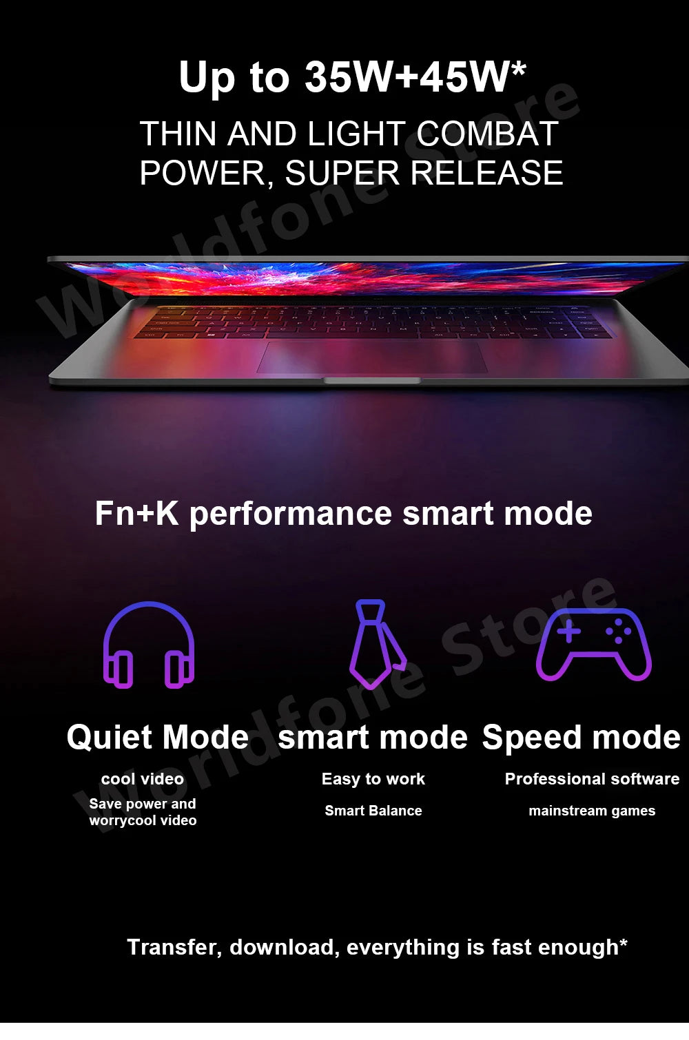 Xiaomi Laptop Redmi Book Pro 15 Ryzen R7-7840HS/R7 6800H 16G RAM 512G/1T 15.6Inch 3.2K 120Hz New Mi Notebook