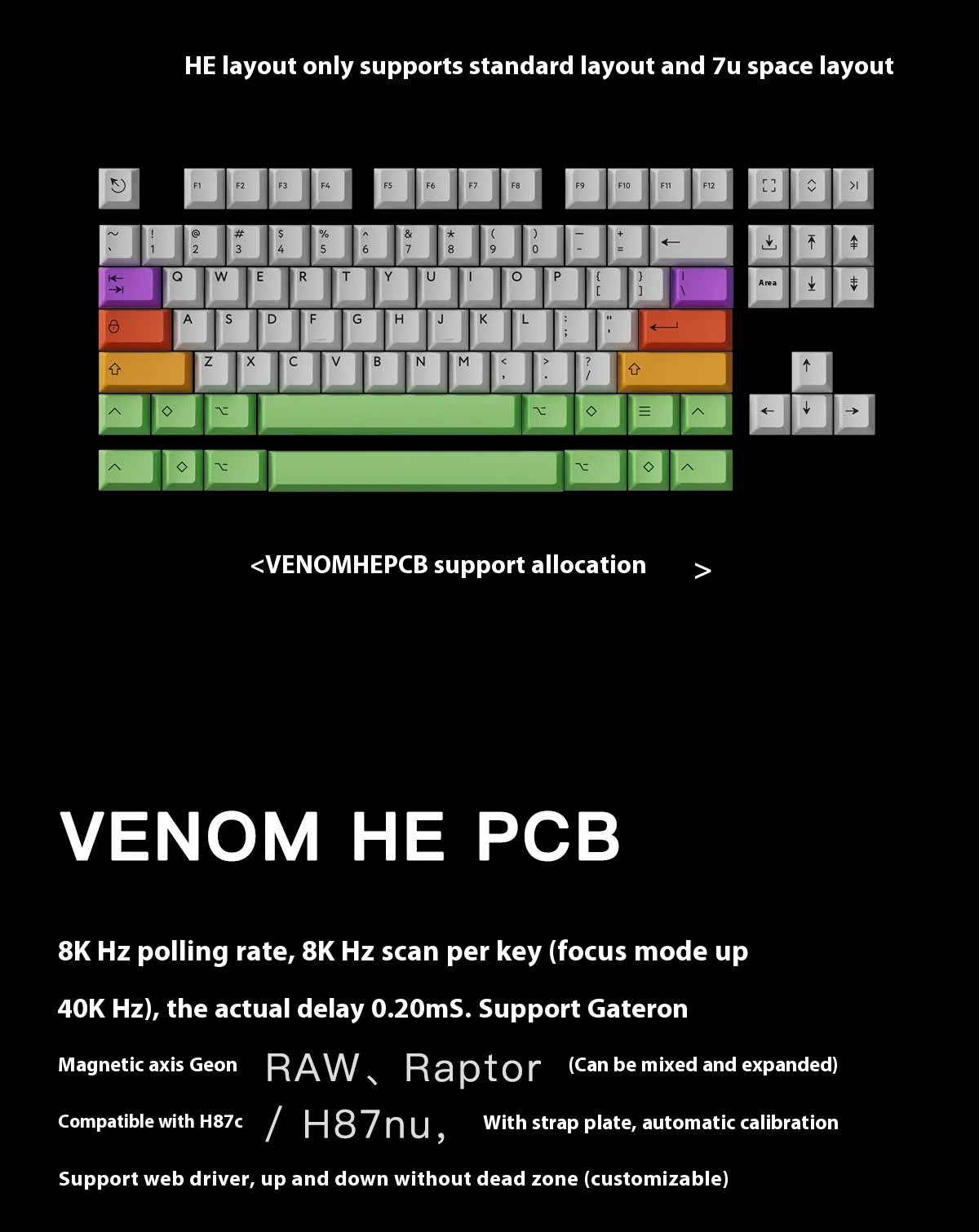 KBDfans KBD8X MKIII HE CNC Aluminum Gaming Keyboard Barebone Kit Venom TKL HE PCB High Performance Hall Effect 87 Keys Gfit PC
