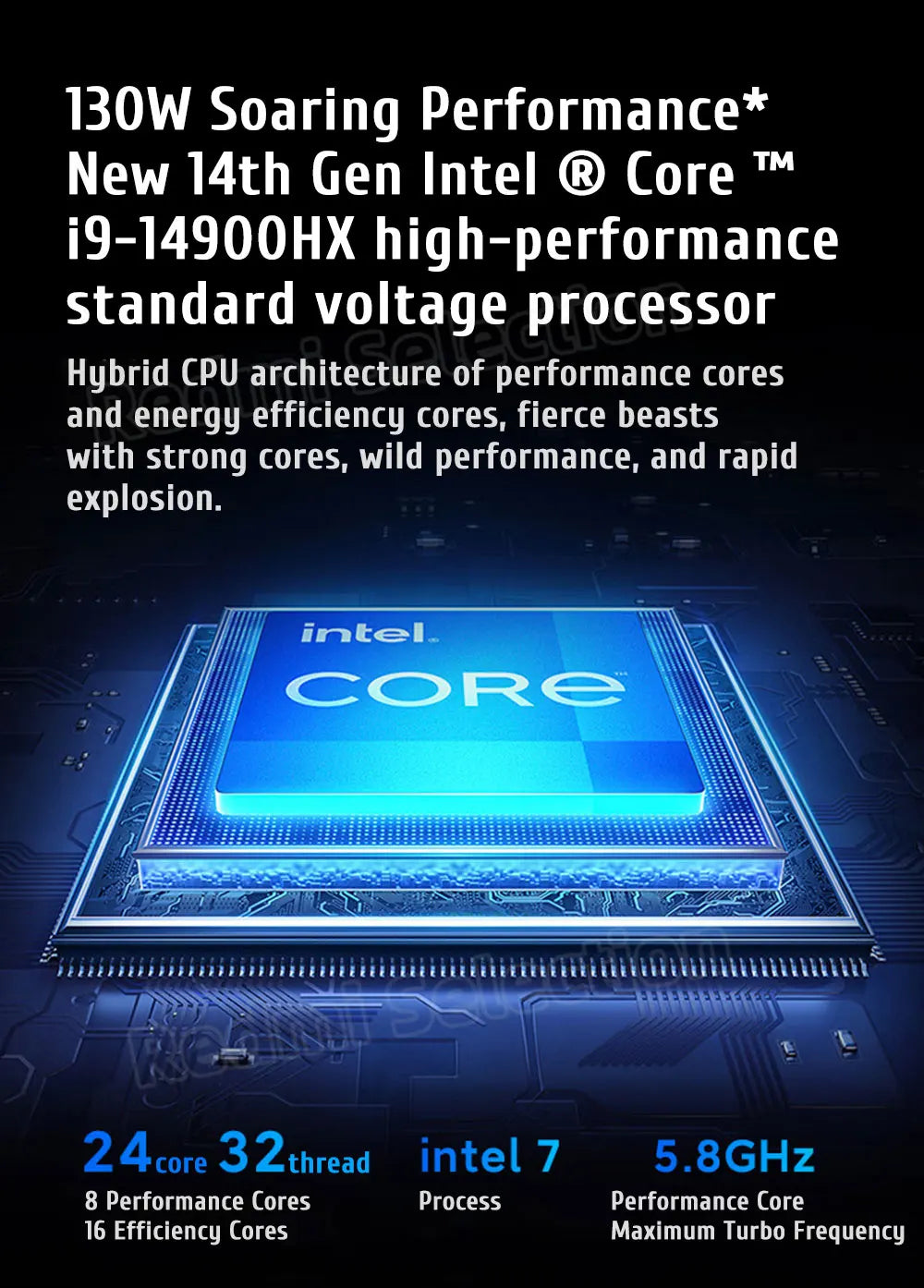 Xiaomi Redmi G Pro Gaming laptop 2024 Core i9-14900HX/i7-14650HX RTX 4060 RAM 16GB/32GB DDR5 1TB SSD 16-inch 240Hz Screen PC