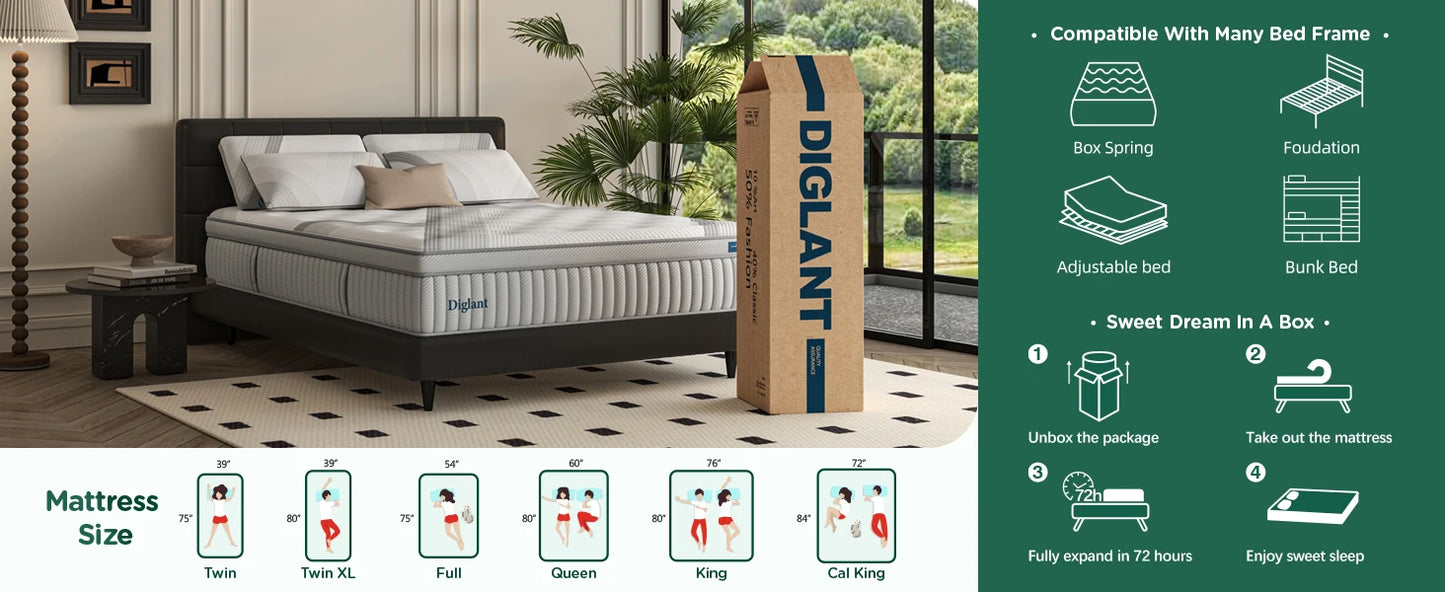 Hybrid Mattress 14 Inch Memory Foam Pocketing Spring Mattress