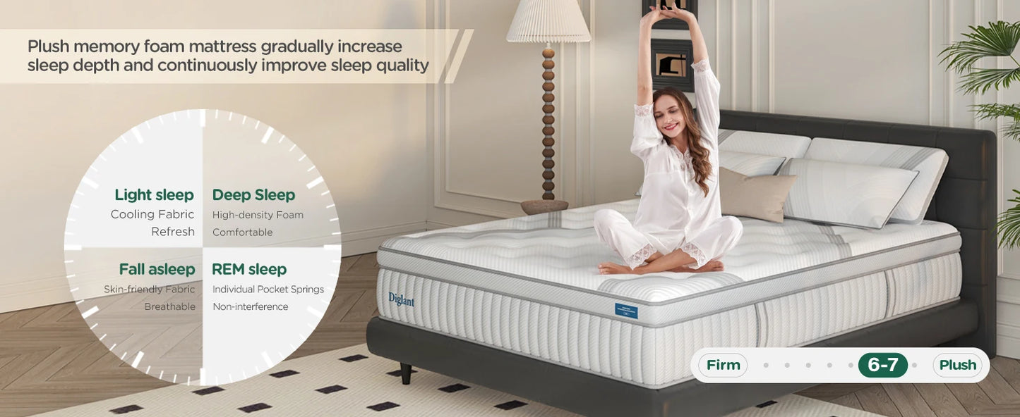 Hybrid Mattress 14 Inch Memory Foam Pocketing Spring Mattress