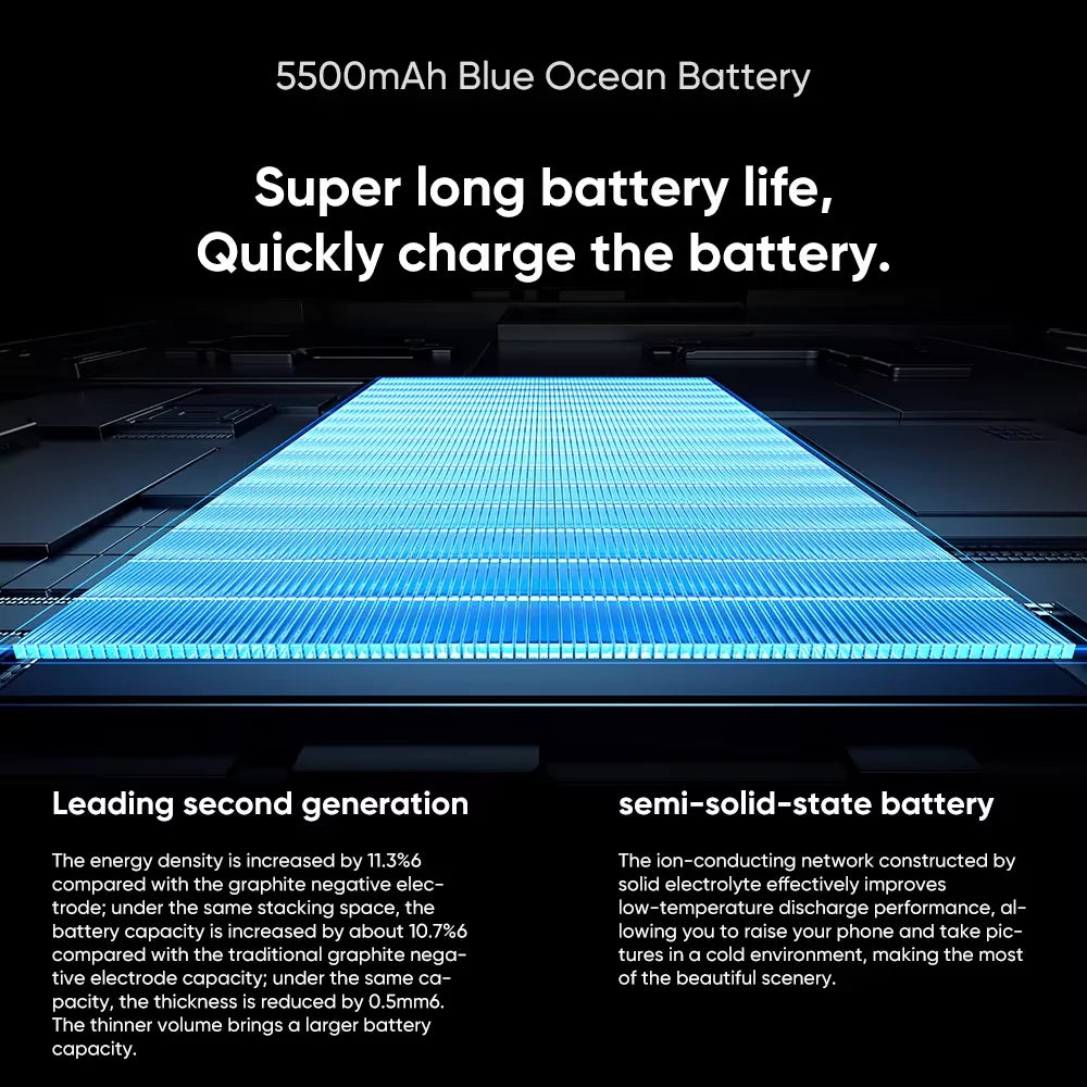 CN Version VIVO X100 Ultra 5G Smartphone Snapdragon 8 Gen 3 6.78'' 120Hz AMOLED Screen 5500mAh 80W SuperCharge 30W Wireless IP68