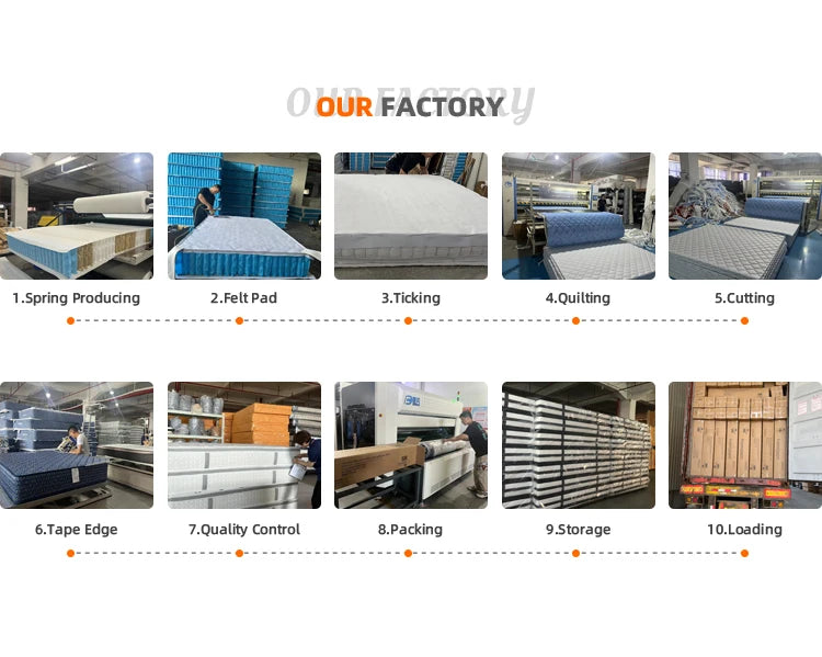 Hotel king Size Medium Firm Latex Pillow Top Full Size Bedroom Spring Comfortable Mattresses Rolled up in Box
