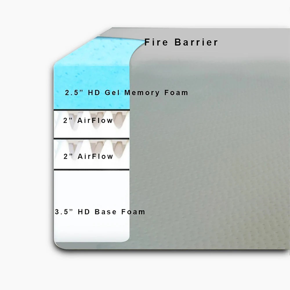 Hot Sale New Rolled Traditional Twin Queen king Soft Memory Foam Mattress Home Furniture Mattress for Sale