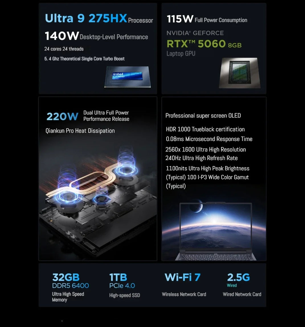 2025 Lenovo LEGION Y9000P E-sports Gaming Laptop GeForce RTX 5070 /5080 Ultra9 275HX RAM 32GB 1T SSD 16-inch Gaming Notebook PC