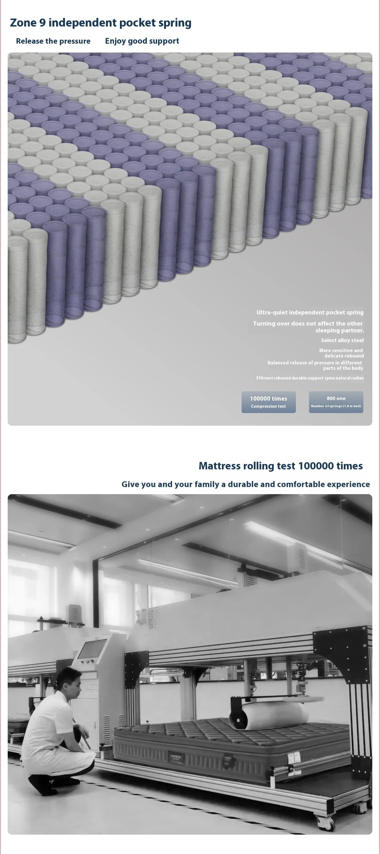 10-12 Inch High Density Memory Foam Hybrid Mattress Queen King Size Rolled Pocket Coil Spring Latex Gel Gel Technology for Home