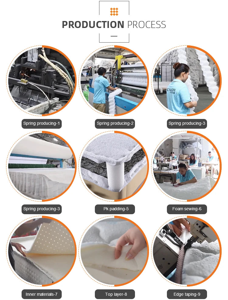 10 Inch High Quality Bed Bug Proof Single Double Queen king Hotel Home Use Soft Rolled up 100% Organic Cotton Futon Mattress