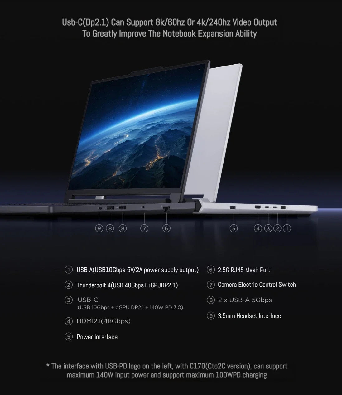 2025 Lenovo LEGION Y9000P E-sports Gaming Laptop GeForce RTX 5070 /5080 Ultra9 275HX RAM 32GB 1T SSD 16-inch Gaming Notebook PC