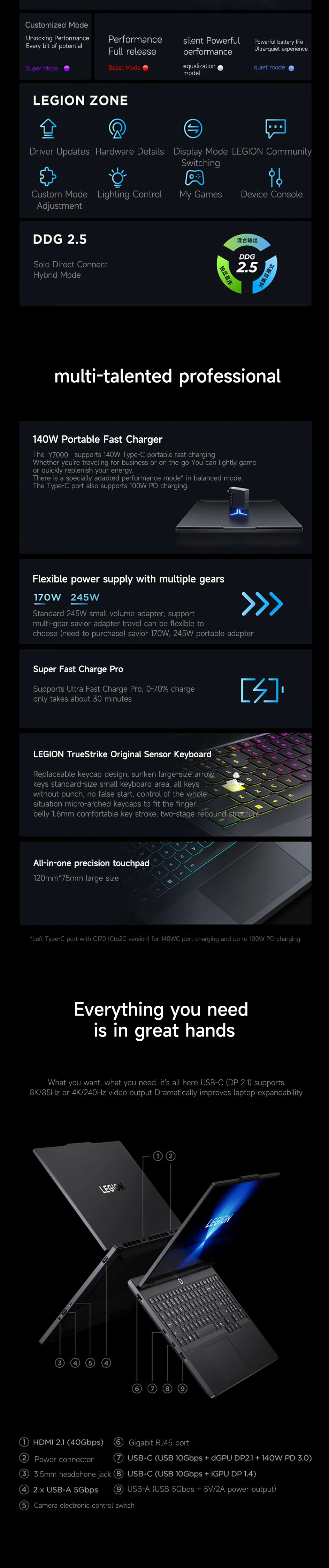 Lenovo Gaming laptop LEGION Y7000 2025 notebook 15.3" 2.5K 180Hz Screen i7-13650HX/14650HX 16G/24G 512G/1T RTX5060 computer PC