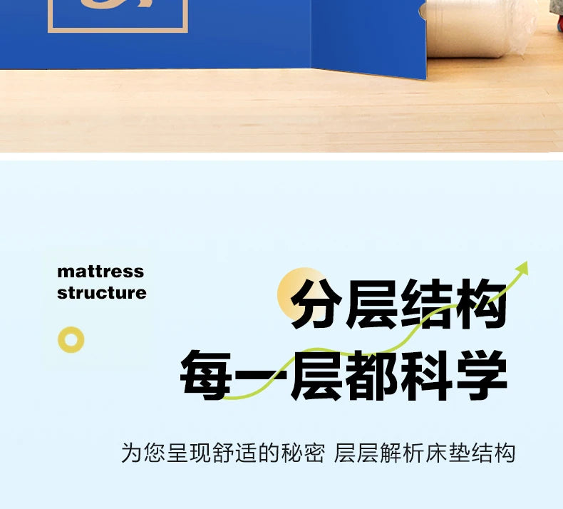 High Quality Folding Mattresses Hard Double Firm King Bedroom Mattresses Queen Spring Colchones Matrimoniales Salon Furniture