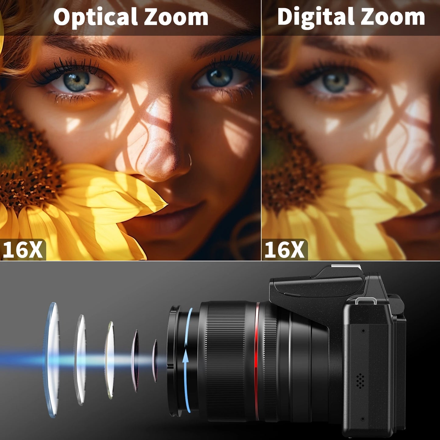 NBD 64MP Digital Cameras for Photography, 16X Optical Zoom Camera with WiFi & App Control,5K Camera with 180°Flipable Screen