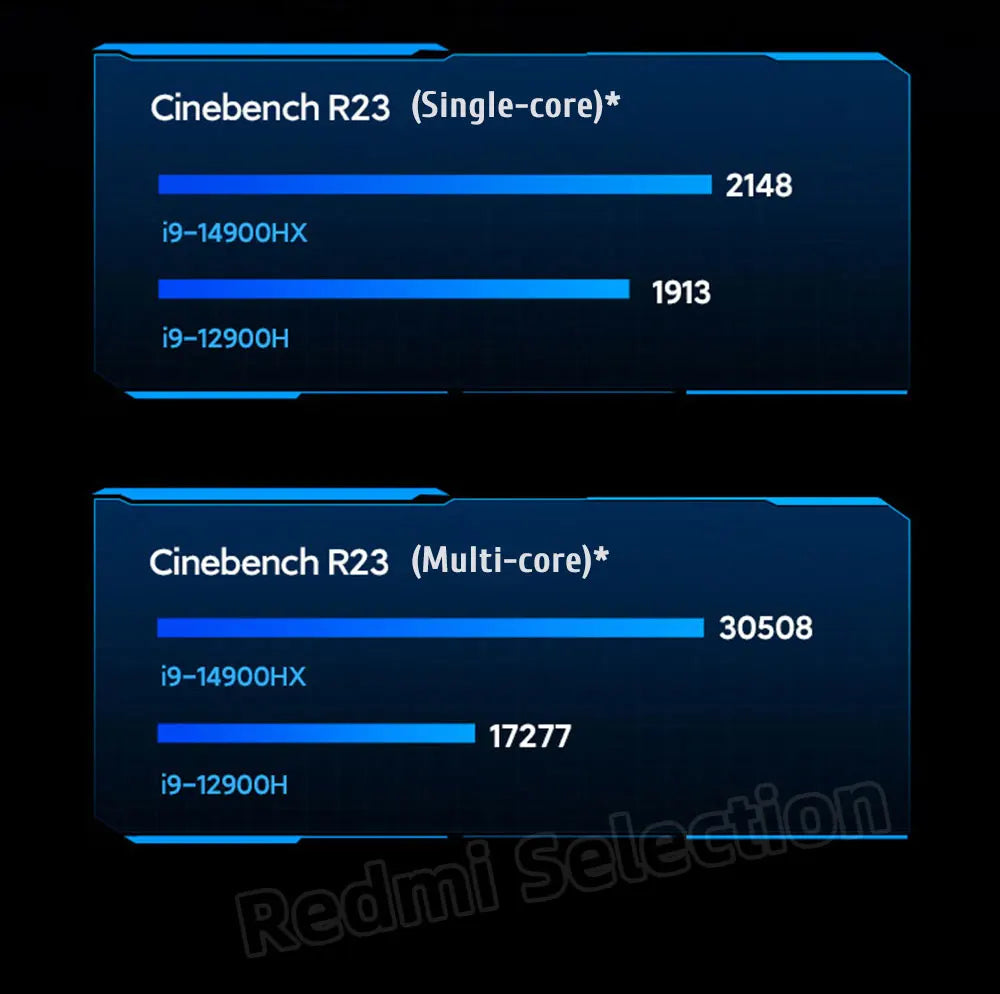 Xiaomi Redmi G Pro Gaming laptop 2024 Core i9-14900HX/i7-14650HX RTX 4060 RAM 16GB/32GB DDR5 1TB SSD 16-inch 240Hz Screen PC