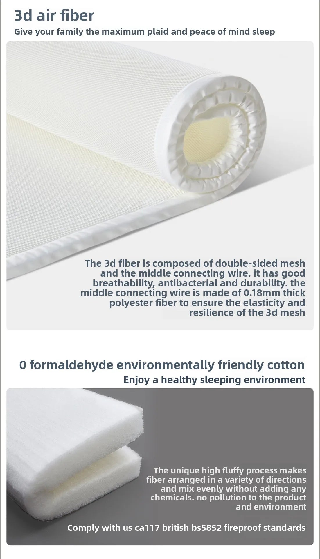 10-12 Inch High Density Memory Foam Hybrid Mattress Queen King Size Rolled Pocket Coil Spring Latex Gel Gel Technology for Home